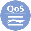 QoS