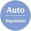 Auto Negotiation