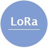 LoRa