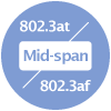 802.3at Mid-span 802.3af