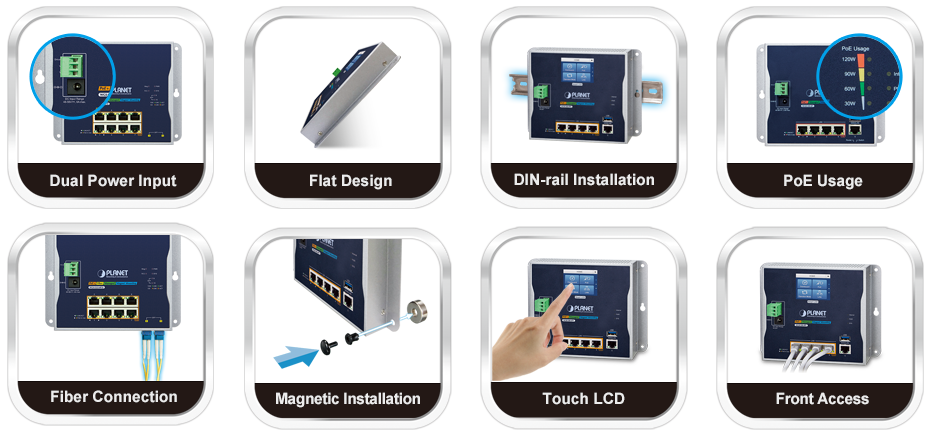 Unique flat-type design with front access, magnetic installation, fiber connection and dual power