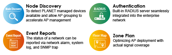 PLANET NMS contains a large number of features to enhance the intelligent management system