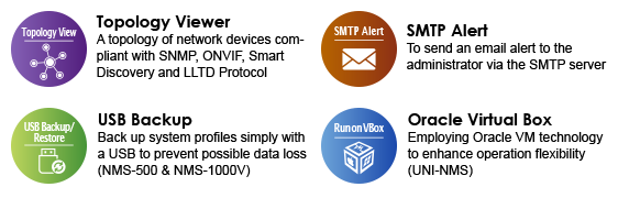 PLANET NMS contains a large number of features to enhance the intelligent management system