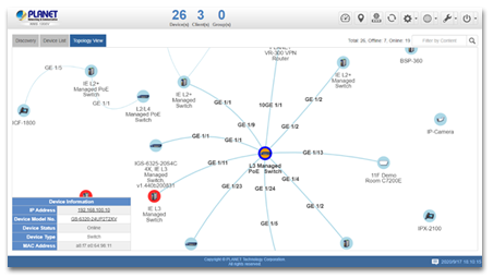 Using LLDP Protocol to build Domain Network Topology