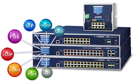 PLANET exclusive color touch LCD  features PoE, Onvif, Flat-type and Information Security